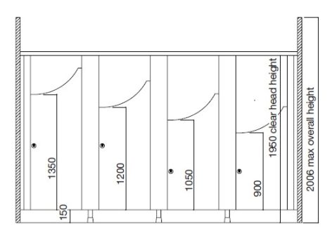 midi-diagram